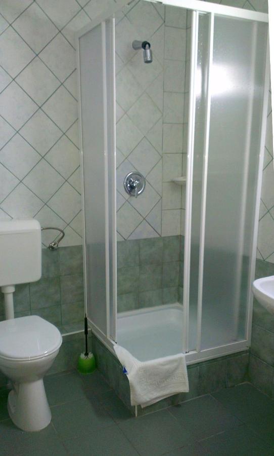 Lenti Thermal Panzio Bilik gambar